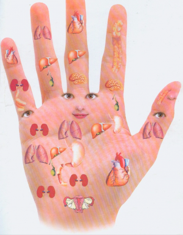 Một số cách bấm huyệt trên bàn tay giúp chữa bệnh